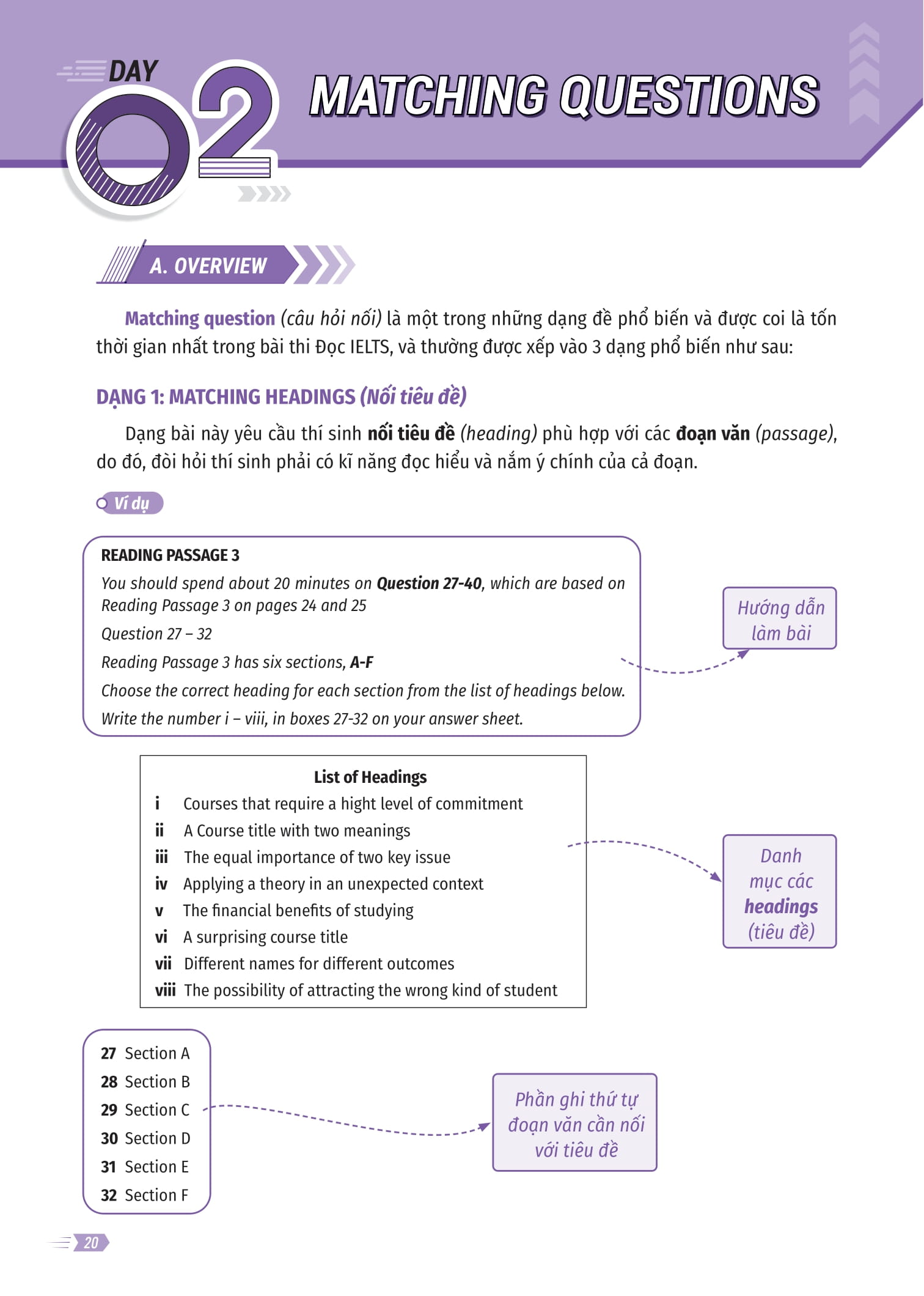 ielts cấp tốc - 20 ngày reading - Ảnh 15