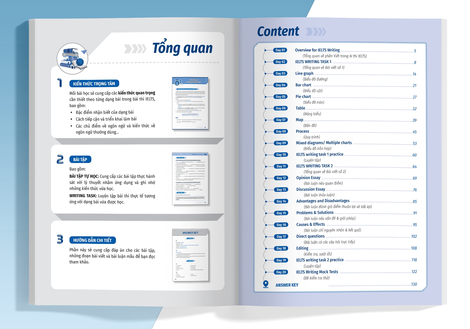 ielts cấp tốc - 20 ngày writing - bộ sách ielts đầu tiên giúp bạn giảm 2/3 thời gian ôn thi - Ảnh 3