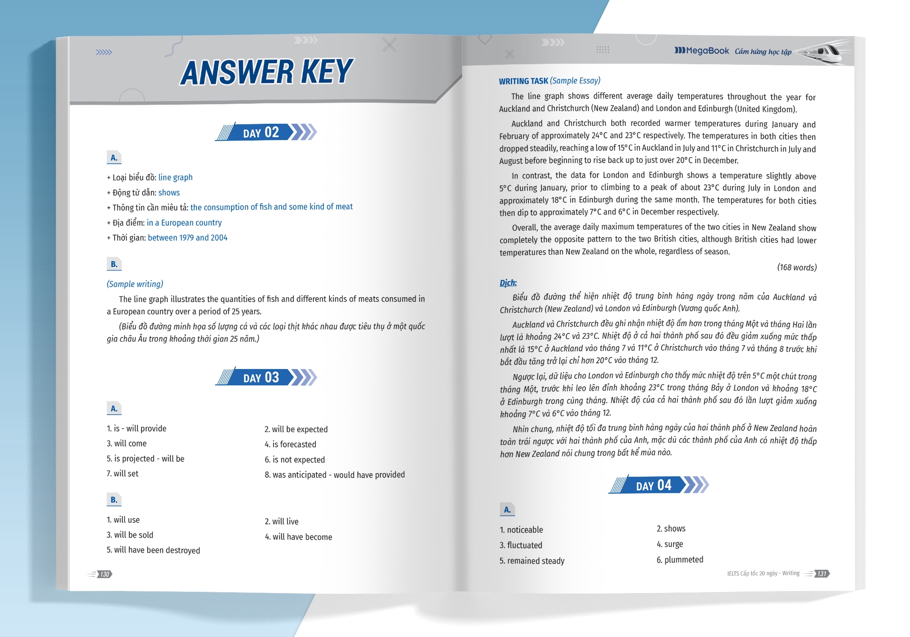 ielts cấp tốc - 20 ngày writing - bộ sách ielts đầu tiên giúp bạn giảm 2/3 thời gian ôn thi - Ảnh 7