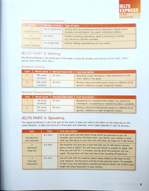 ielts express intermediate: the fast track to ielts success - Ảnh 4