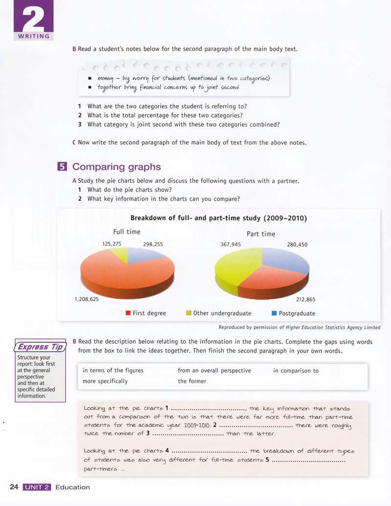 IELTS Express Upper-intermediate - Ảnh 20
