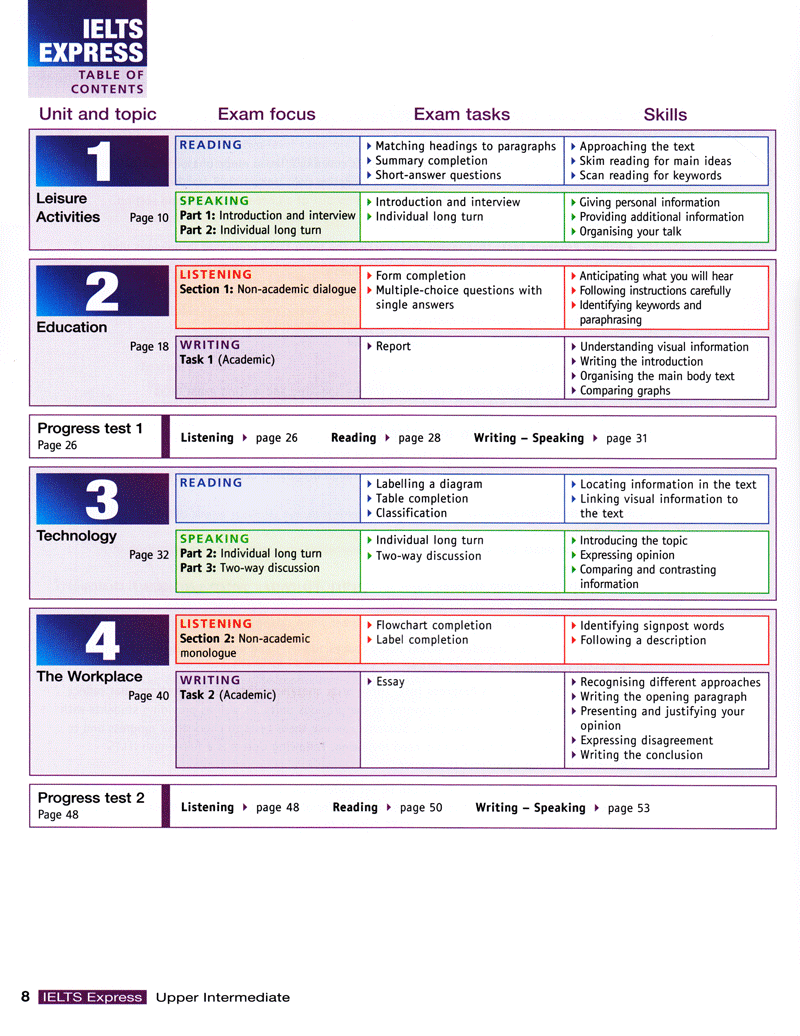 IELTS Express Upper-intermediate - Ảnh 4