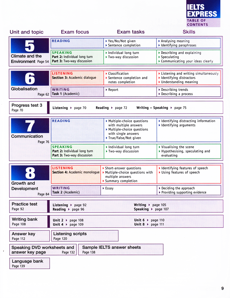 IELTS Express Upper-intermediate - Ảnh 5