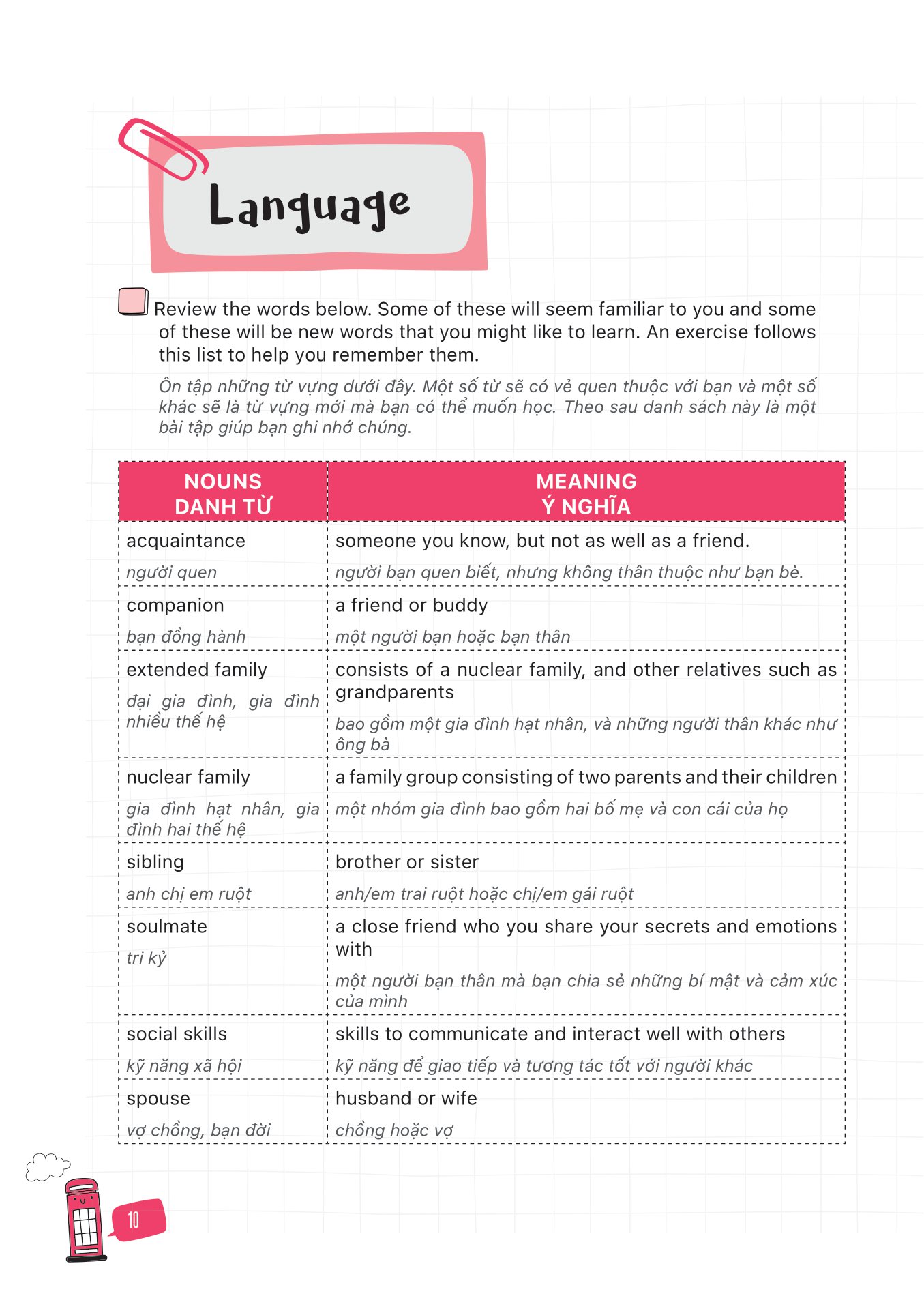 ielts for beginners - ielts cho người mới bắt đầu - Ảnh 8