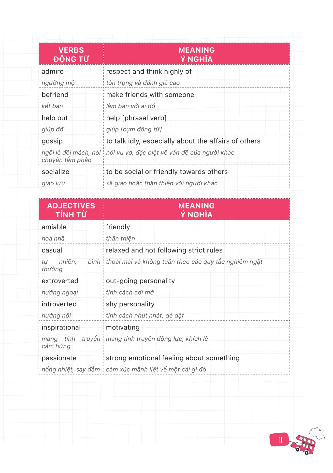 ielts for beginners - ielts cho người mới bắt đầu - Ảnh 9