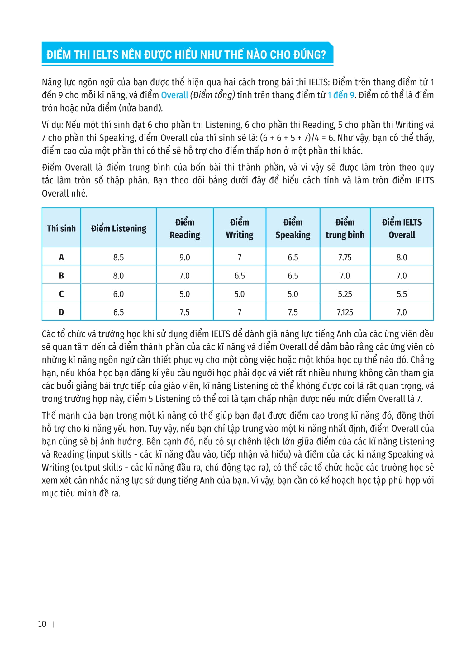 ielts foundation - luyện thi ielts cho người mới bắt đầu 4 kỹ năng - giúp bạn khởi đầu và luyện thi 4 kỹ năng ielts thành công - Ảnh 11