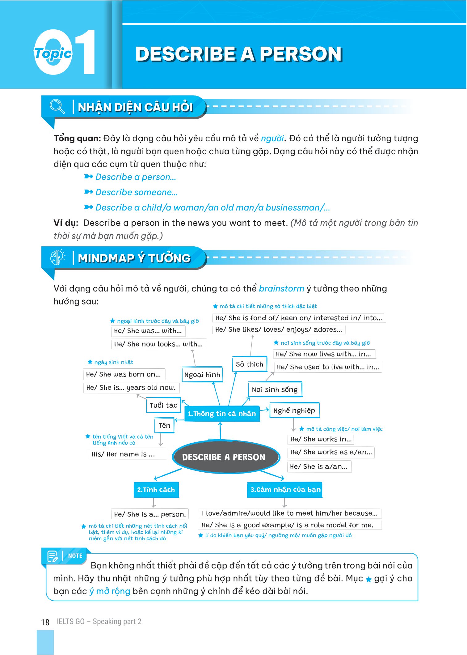 ielts go - speaking part 2 - ý tưởng hay để trả lời tất cả các câu hỏi - Ảnh 13