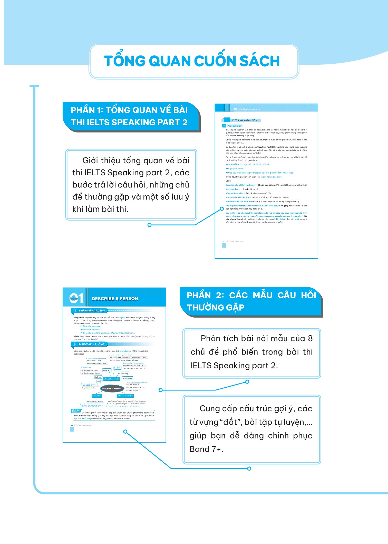 ielts go - speaking part 2 - ý tưởng hay để trả lời tất cả các câu hỏi - Ảnh 4