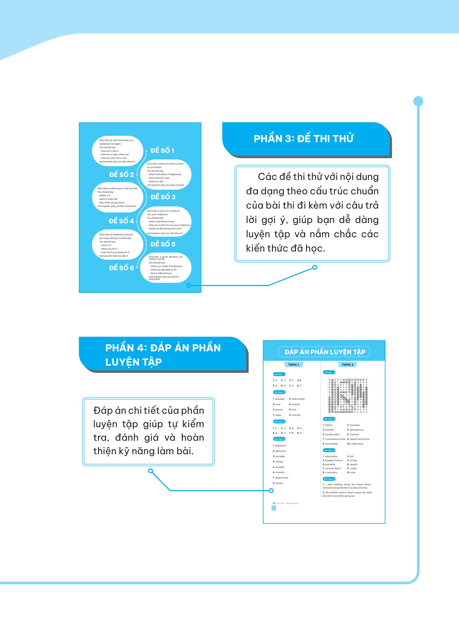 ielts go - speaking part 2 - ý tưởng hay để trả lời tất cả các câu hỏi - Ảnh 5