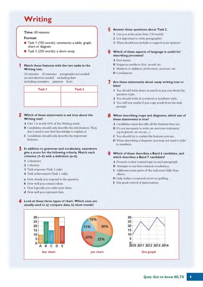 ielts intensive (kèm cd) - Ảnh 10