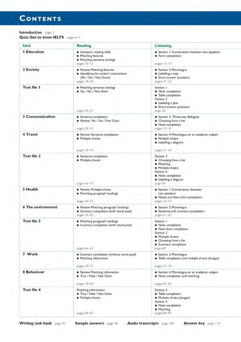 ielts intensive (kèm cd) - Ảnh 5