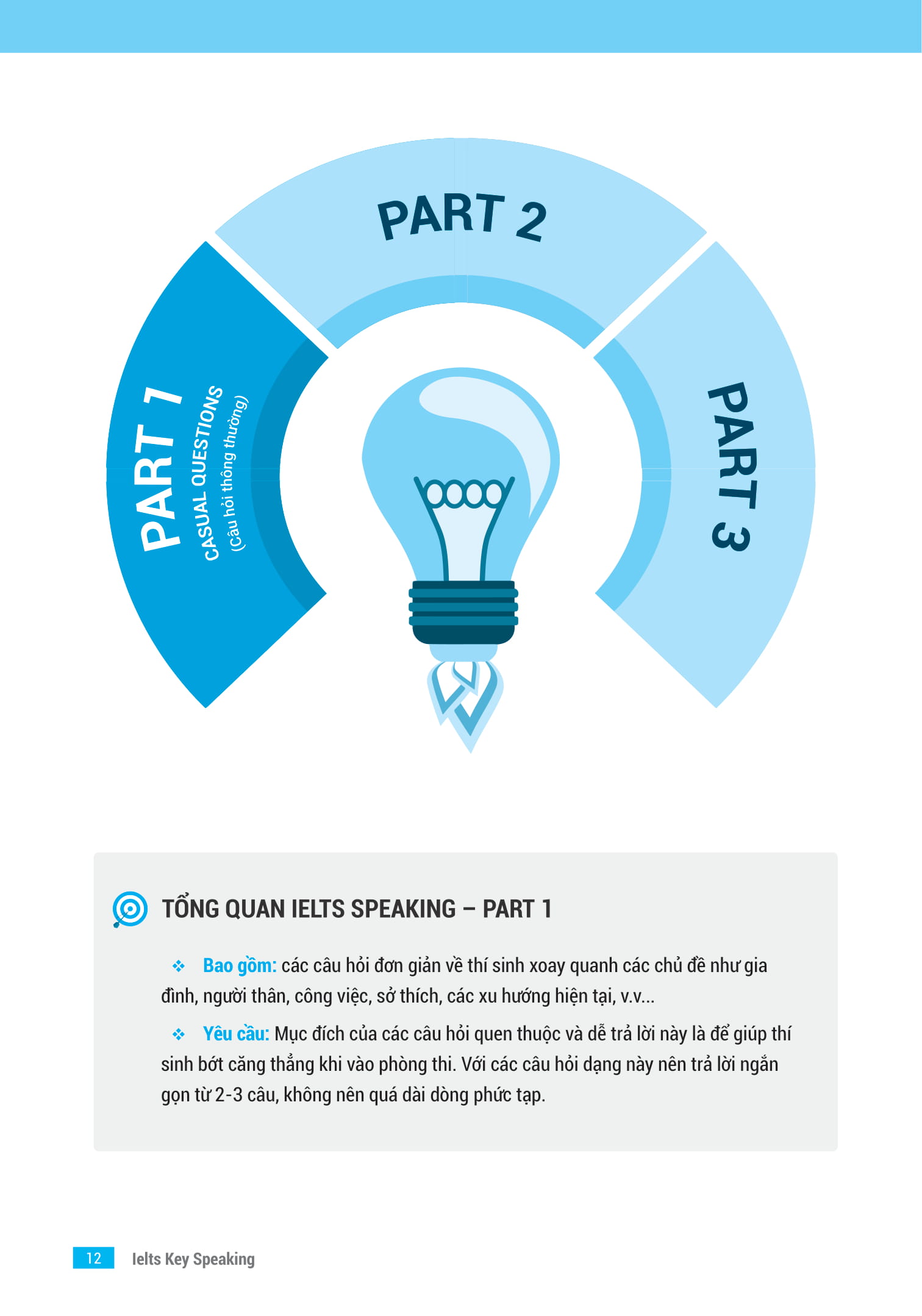 ielts key speaking - công thức học nhanh ielts - speaking part 1, 2, 3 - Ảnh 10