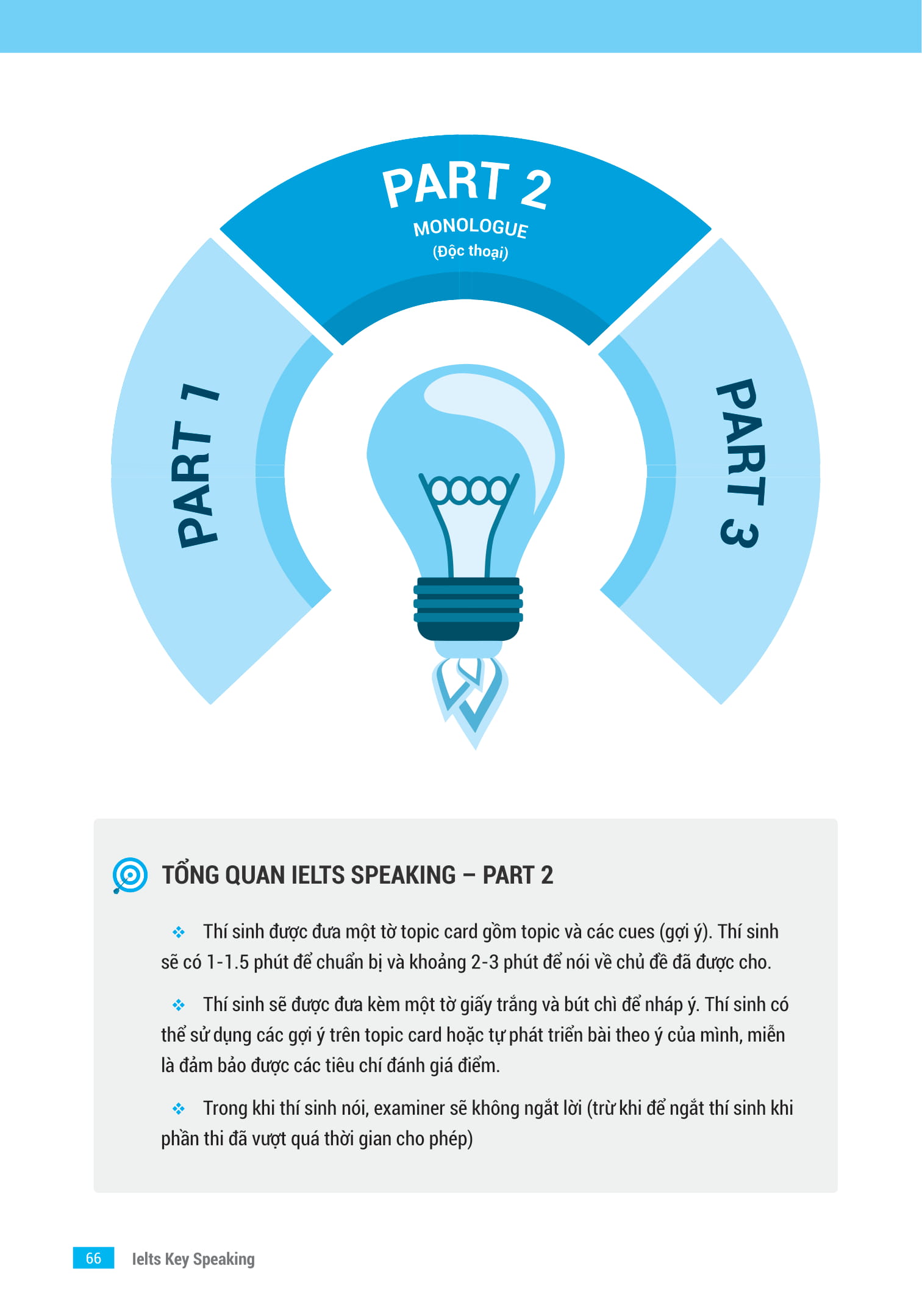 ielts key speaking - công thức học nhanh ielts - speaking part 1, 2, 3 - Ảnh 14