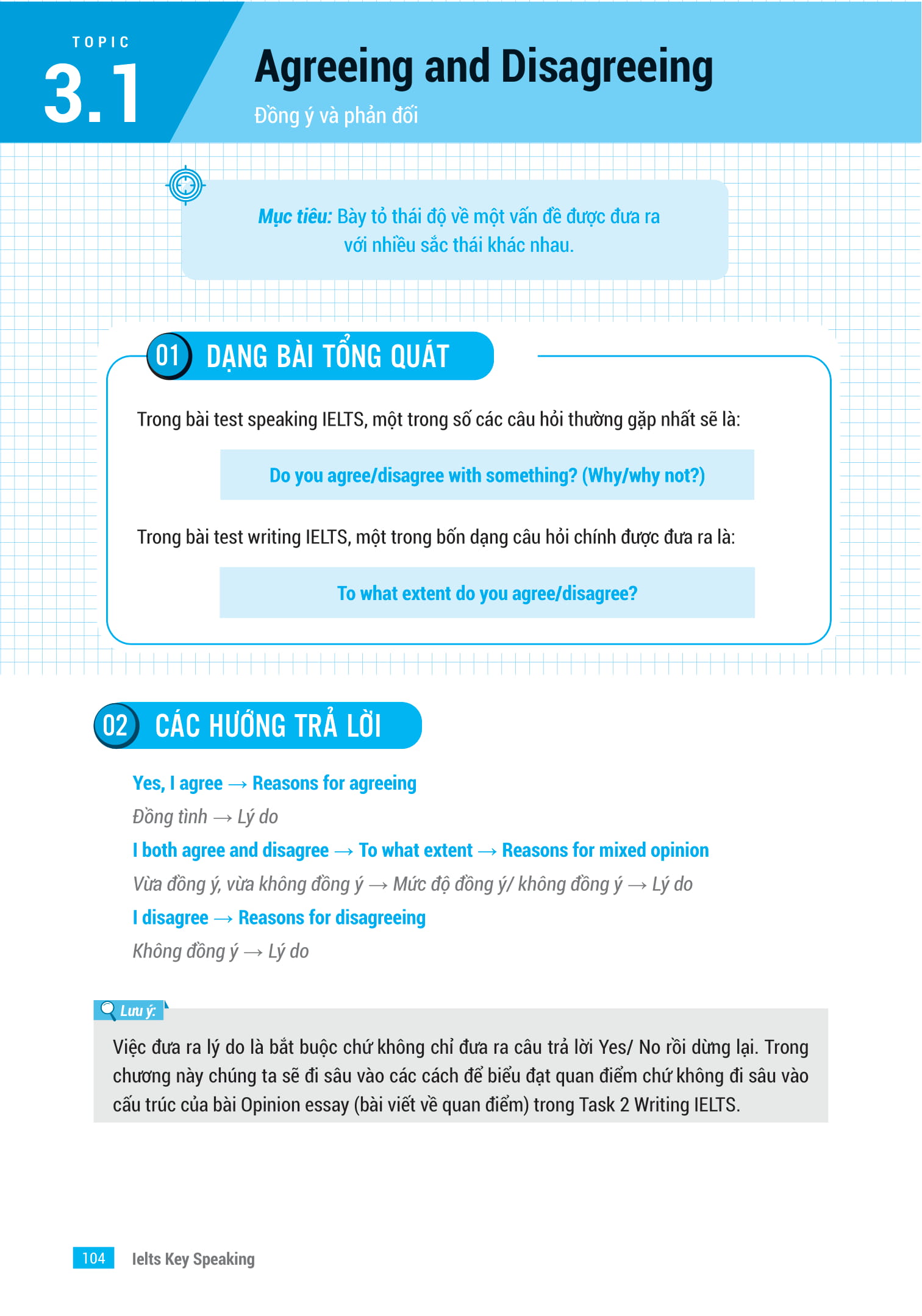 ielts key speaking - công thức học nhanh ielts - speaking part 1, 2, 3 - Ảnh 20