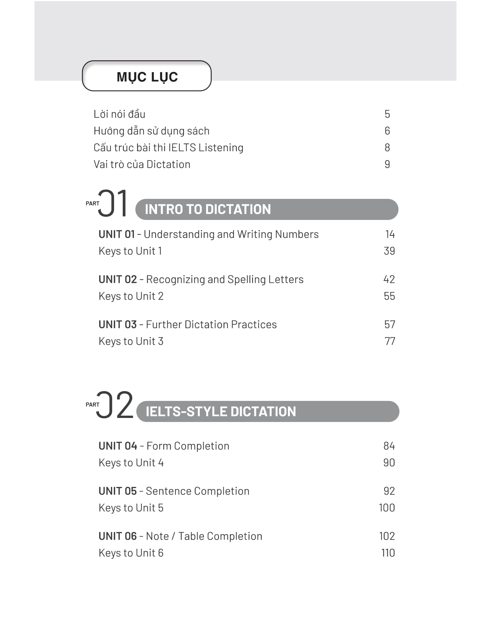 ielts listening dictation - Ảnh 3