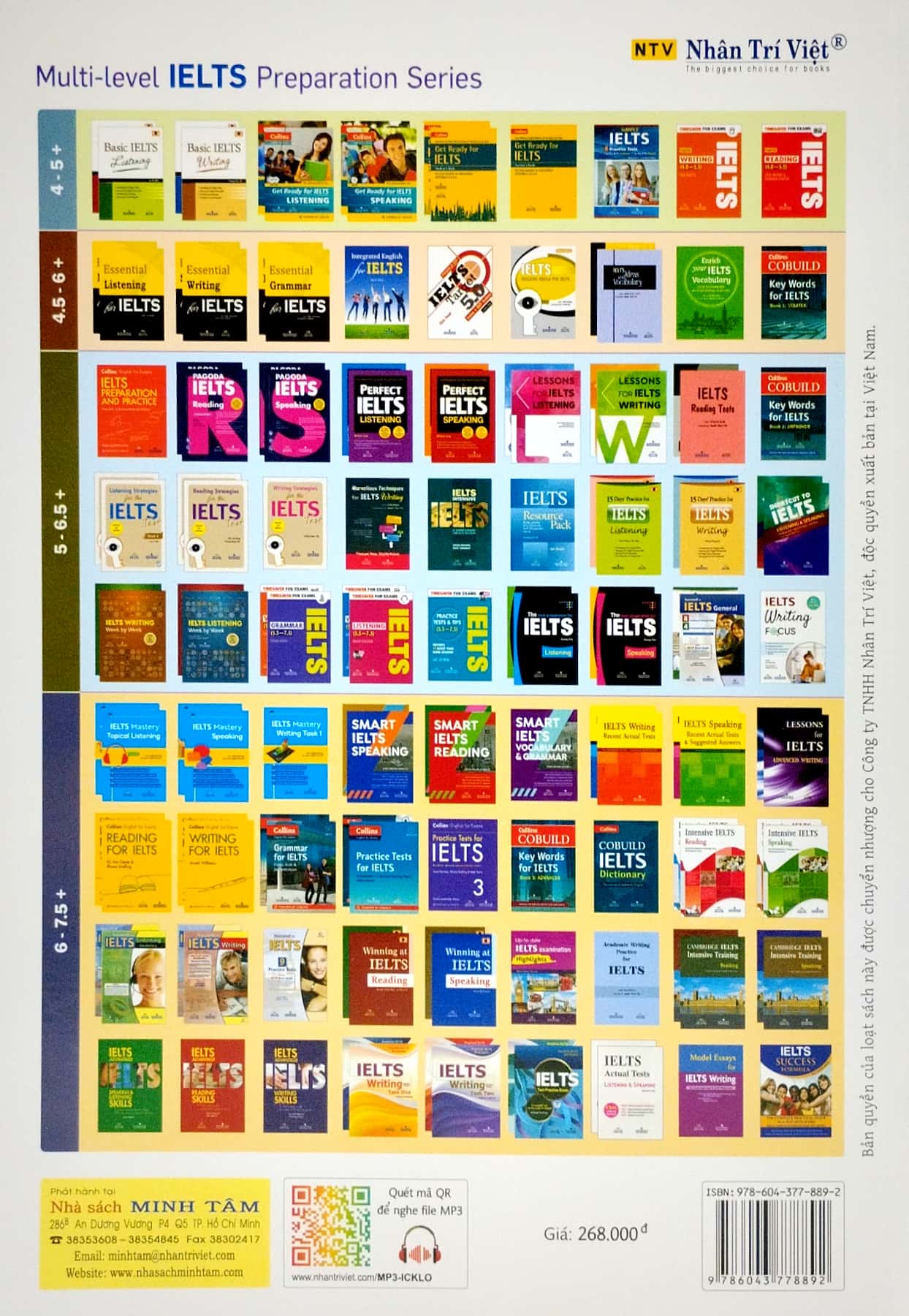 ielts listening strategies for the ielts test - Ảnh 6