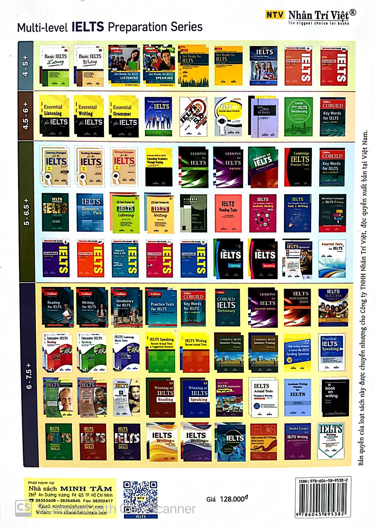 ielts reading recent actual tests - Ảnh 11