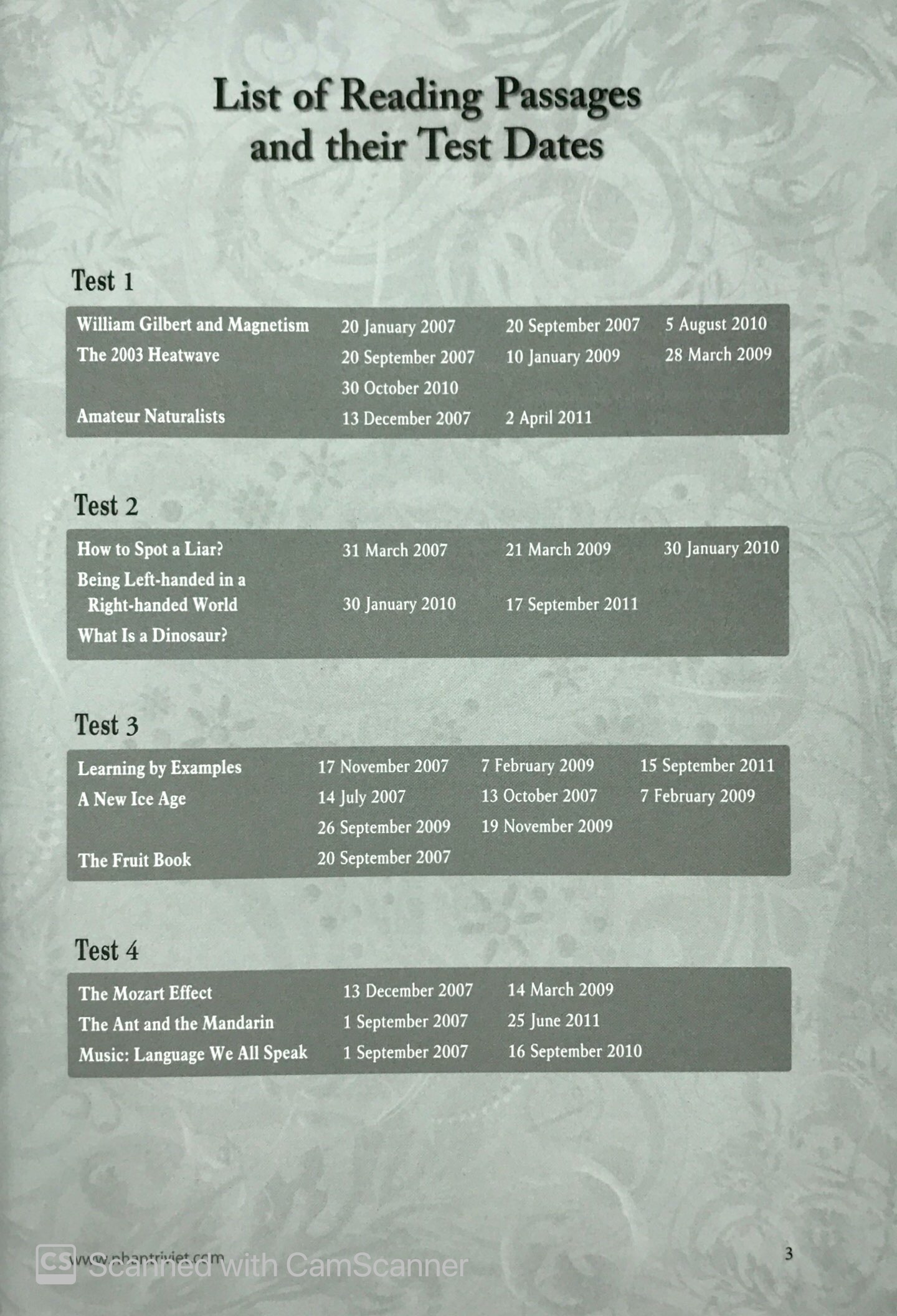 ielts reading recent actual tests - Ảnh 3