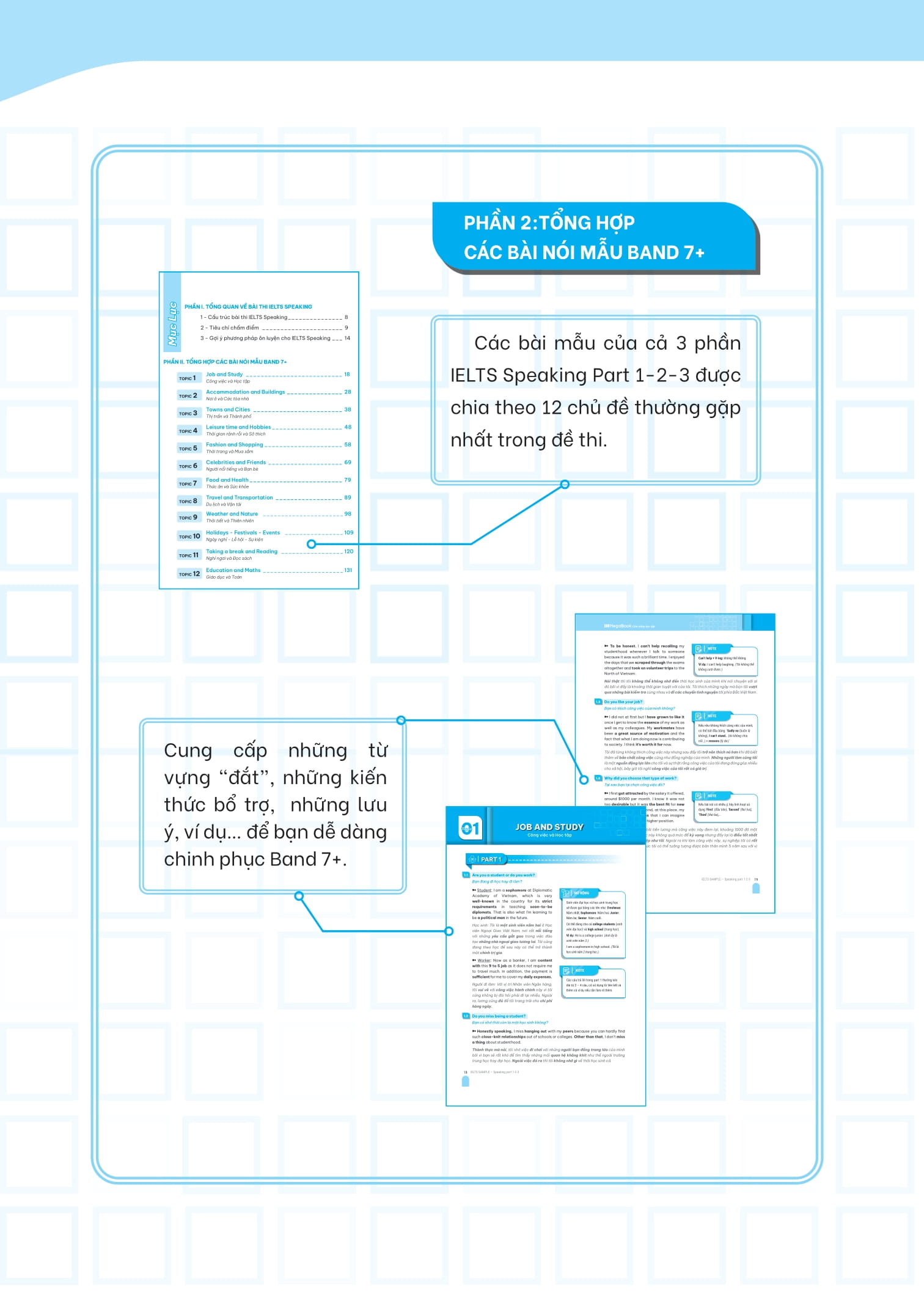 ielts sample writing task 1-2 tuyển tập câu trả lời mẫu hay nhất - Ảnh 5