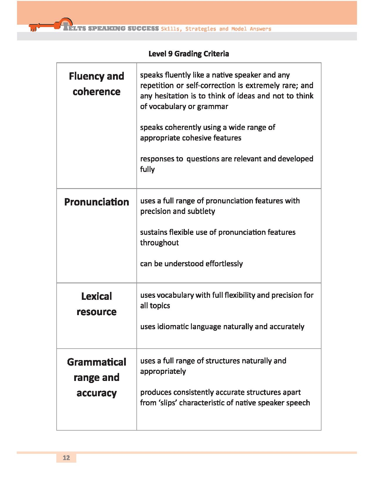 ielts speakingsuccess: skills strategies and model answers - Ảnh 10