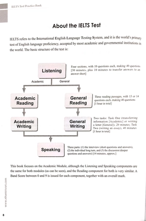 ielts test practice book (kèm cd) - Ảnh 4