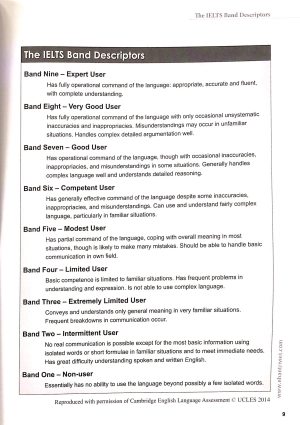 ielts test practice book (kèm cd) - Ảnh 5