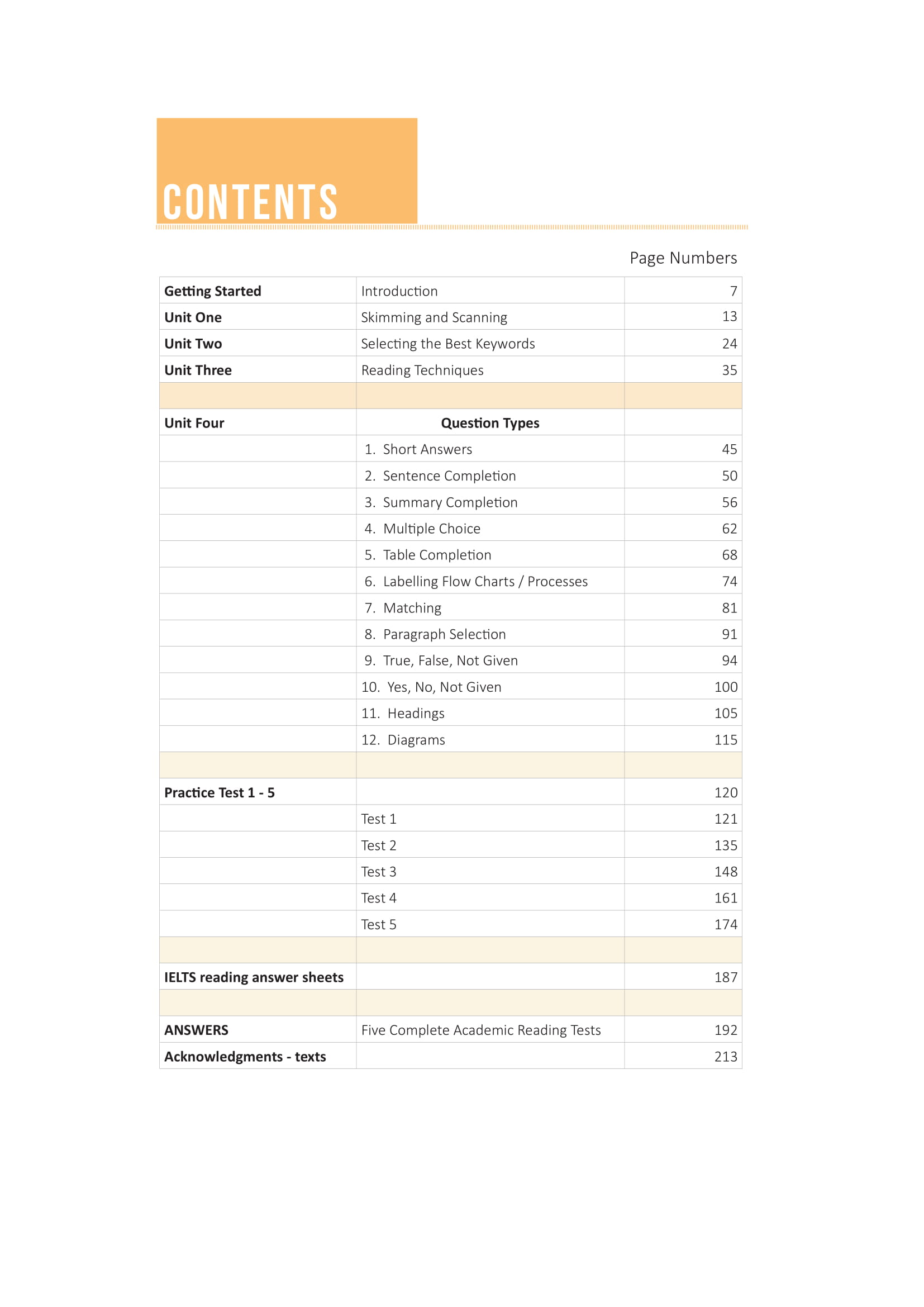 ielts the ultimate guide to academic reading - Ảnh 4