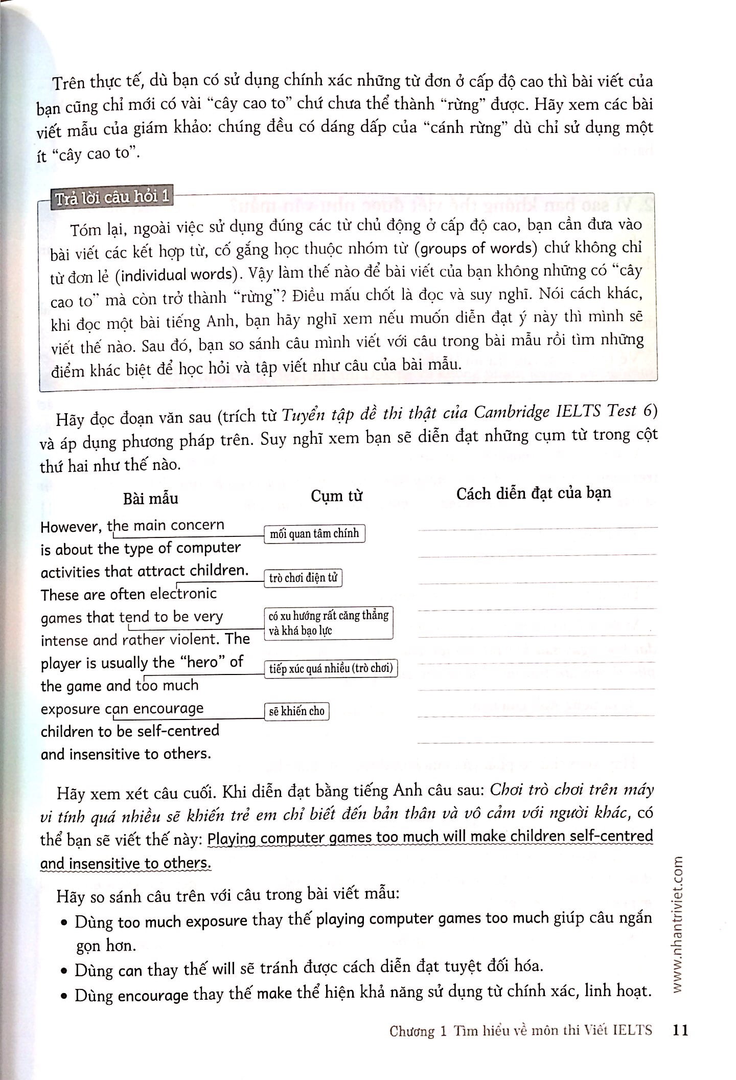 ielts writing recent actual tests - Ảnh 8