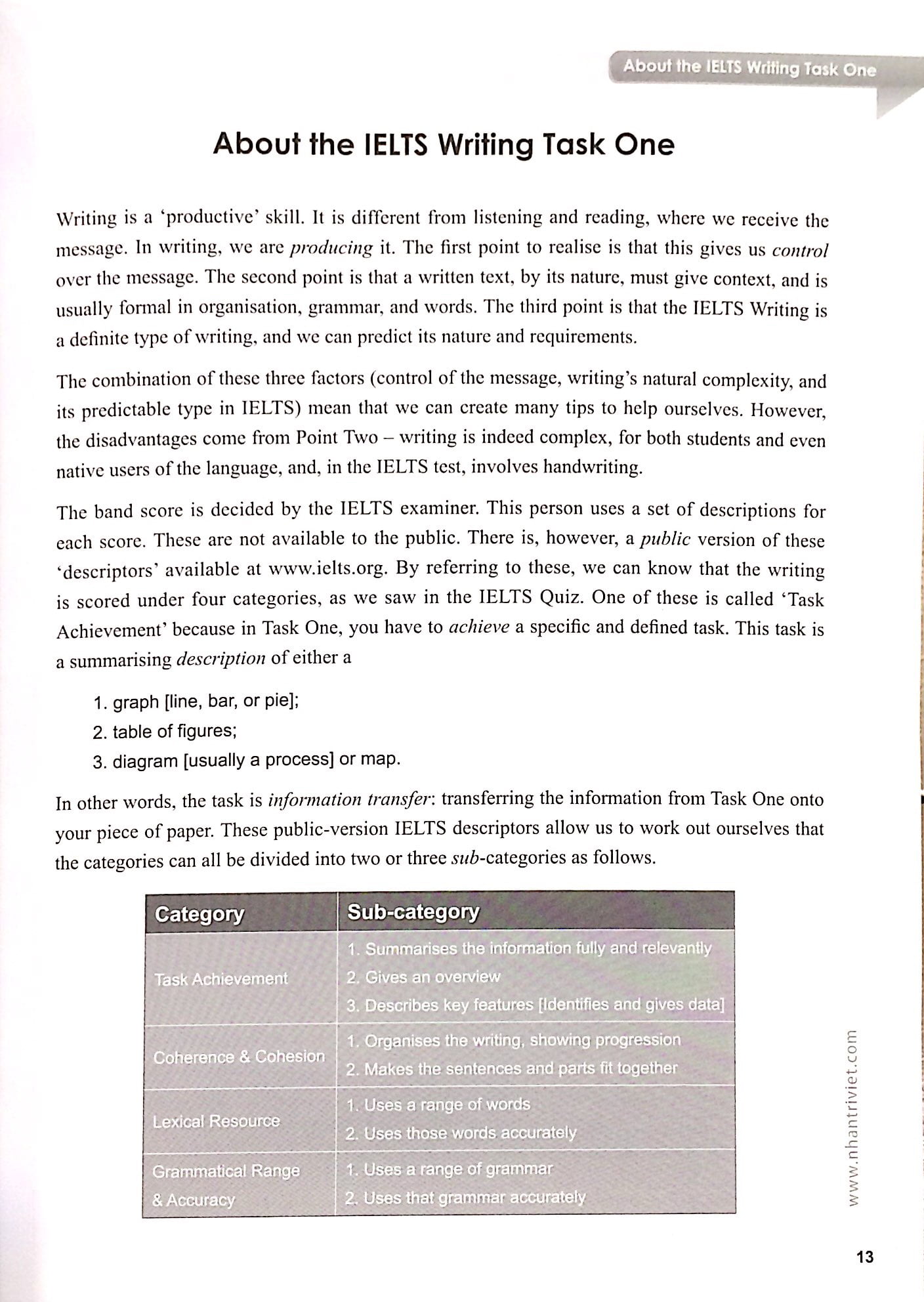 ielts writing task one - Ảnh 10