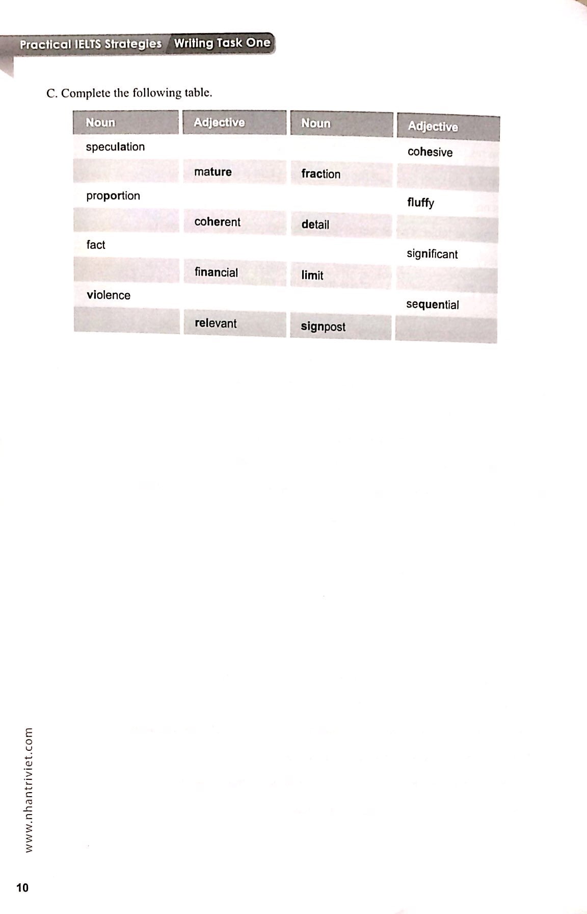 ielts writing task one - Ảnh 7