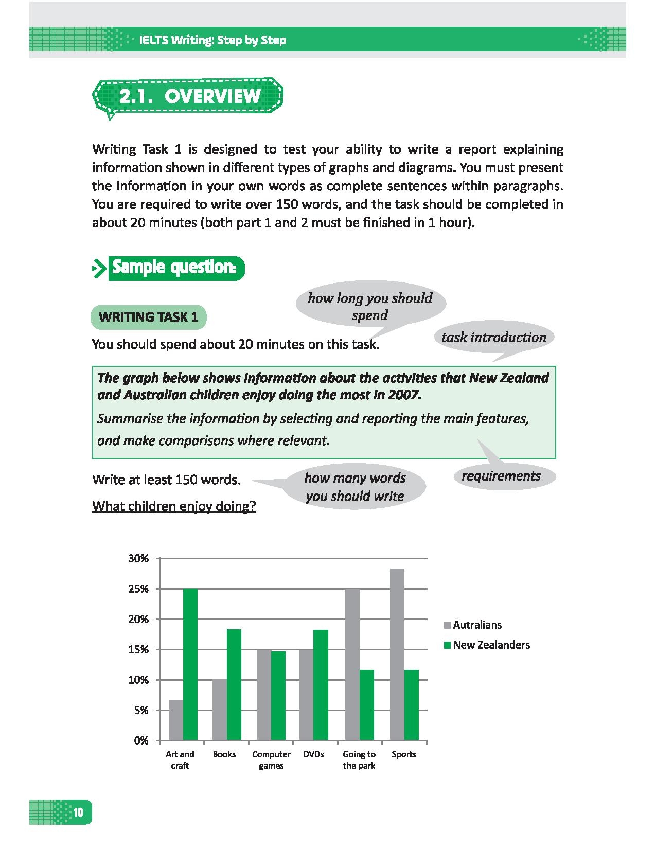 ielts writting: step by step - Ảnh 8