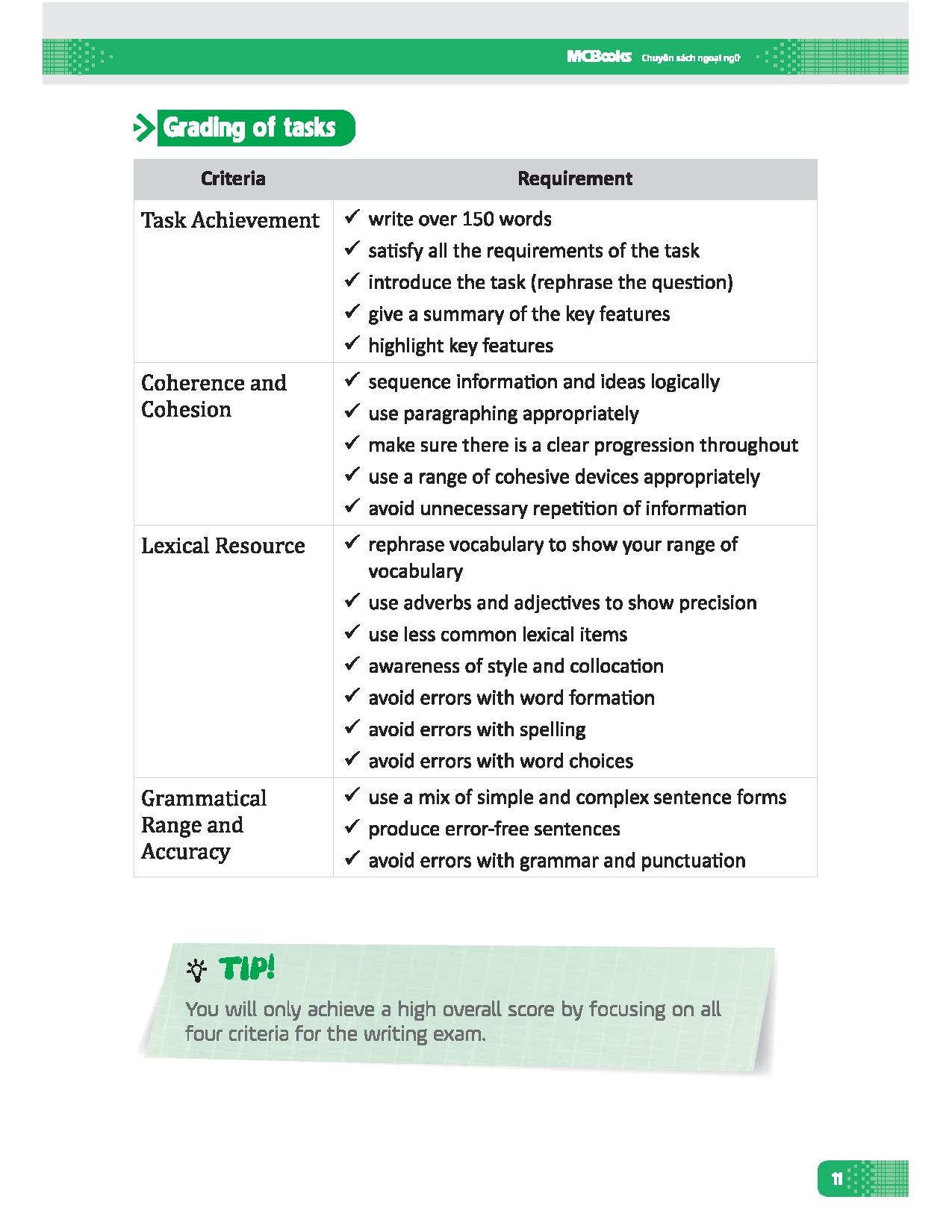ielts writting: step by step - Ảnh 9