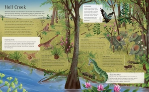 illustrated encyclopedia of dinosaurs - Ảnh 7