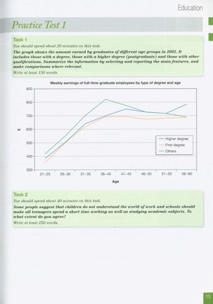 improve your skills: writing for ielts 6.0-7.5 student's book with key & mpo pack - Ảnh 4