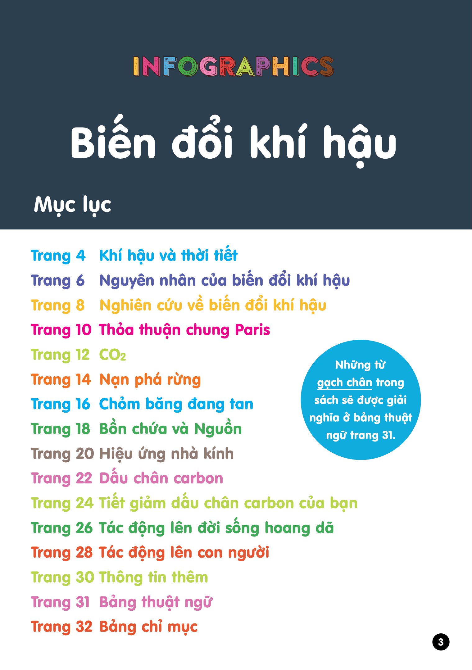 infographics - bách khoa tri thức bằng đồ họa cho trẻ em - biến đổi khí hậu - Ảnh 4