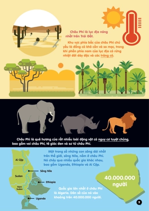 infographics - bách khoa tri thức bằng đồ họa cho trẻ em - các lục địa - Ảnh 10