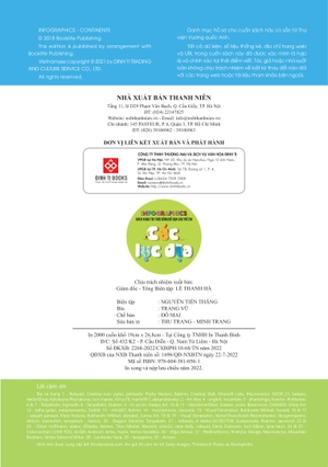 infographics - bách khoa tri thức bằng đồ họa cho trẻ em - các lục địa - Ảnh 3