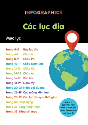 infographics - bách khoa tri thức bằng đồ họa cho trẻ em - các lục địa - Ảnh 4