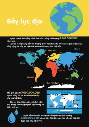 infographics - bách khoa tri thức bằng đồ họa cho trẻ em - các lục địa - Ảnh 5
