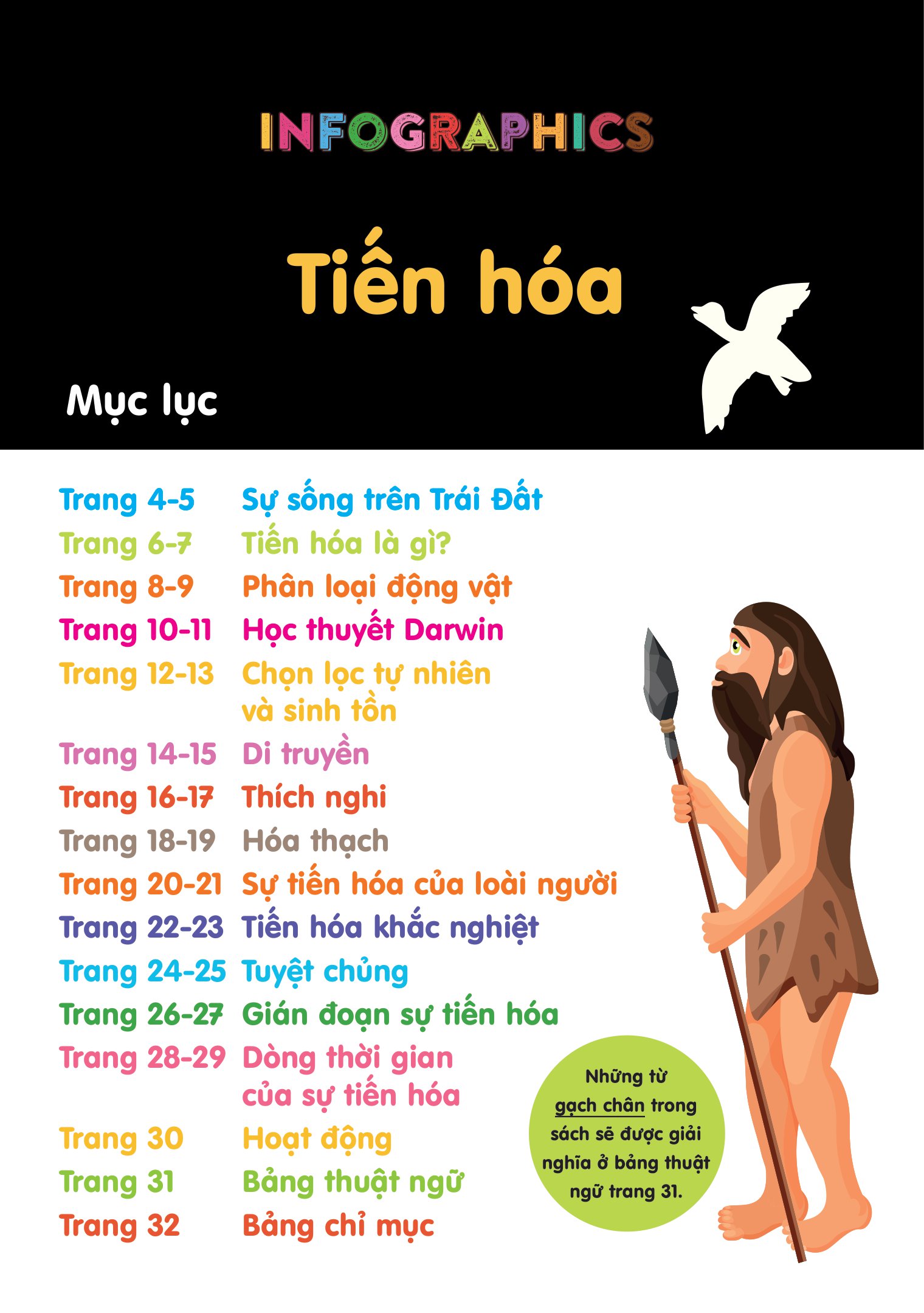 infographics - bách khoa tri thức bằng đồ họa cho trẻ em - tiến hóa - Ảnh 4