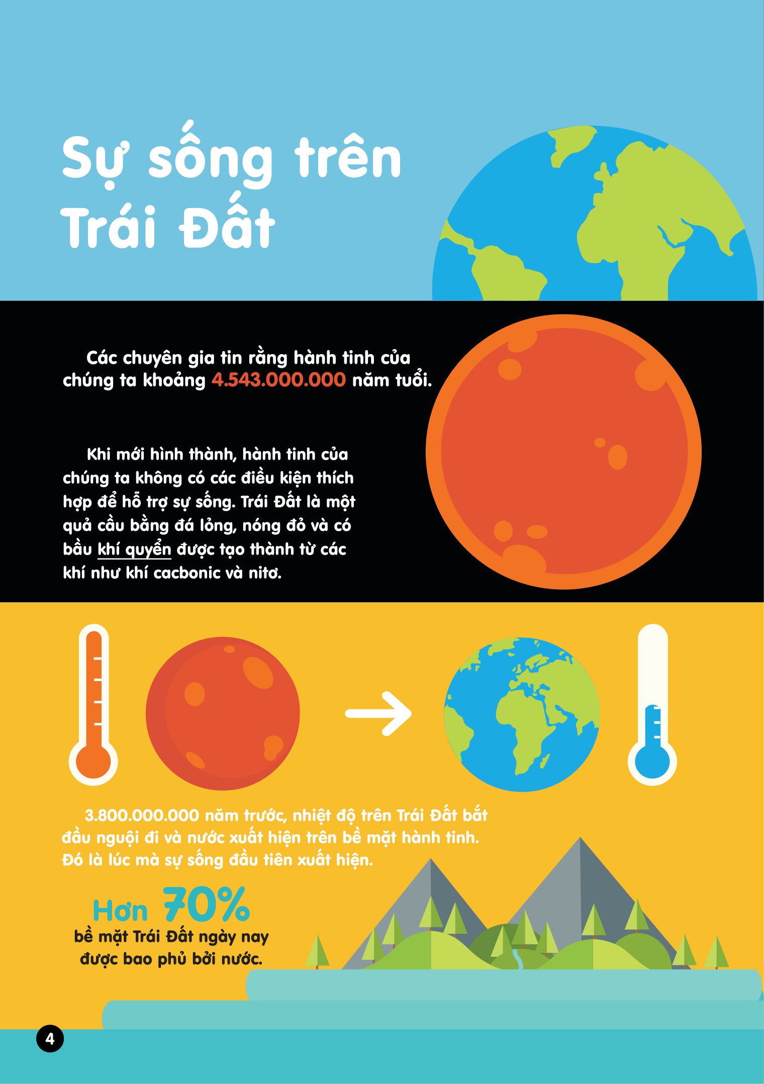 infographics - bách khoa tri thức bằng đồ họa cho trẻ em - tiến hóa - Ảnh 5