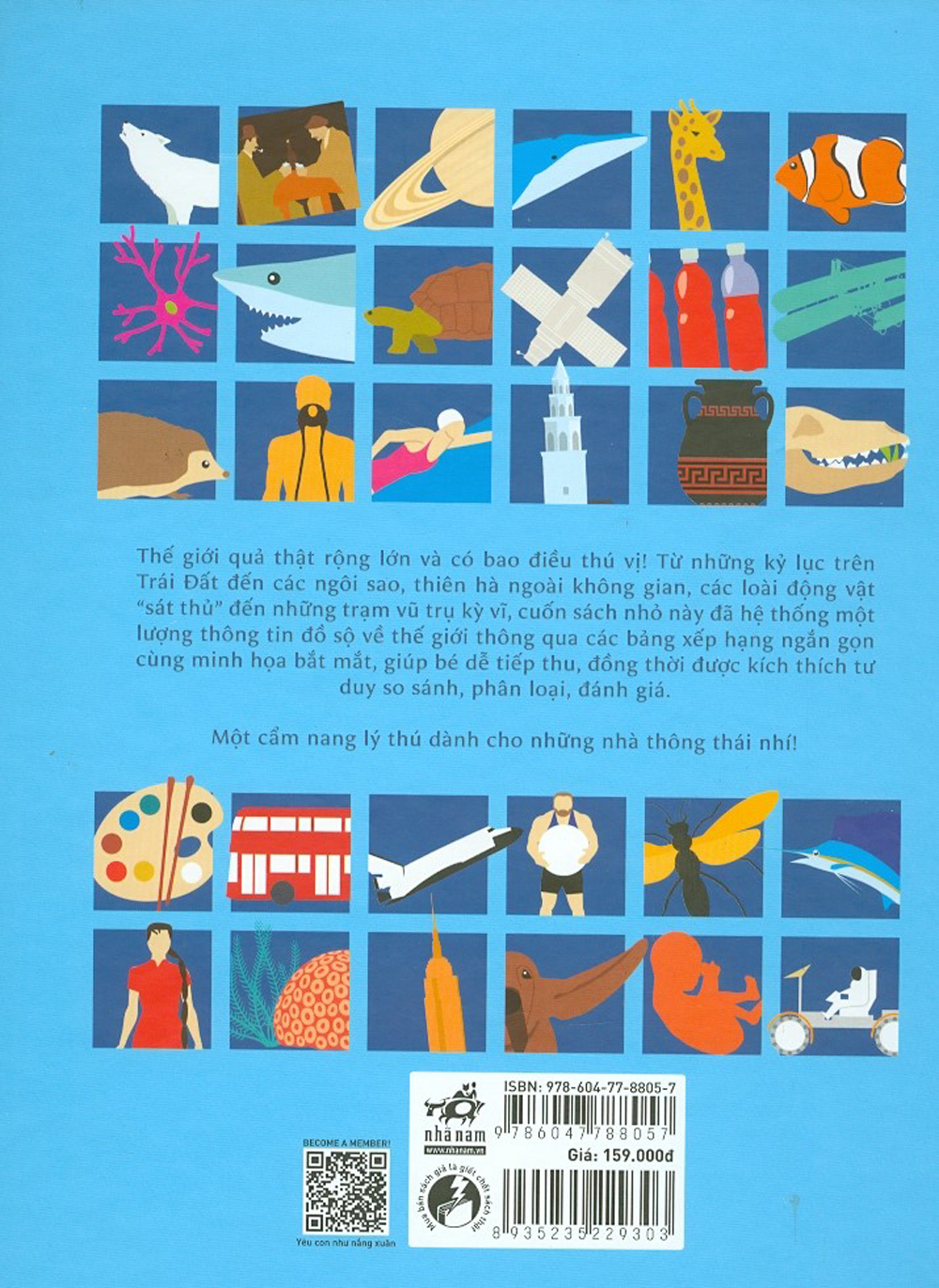 infomania - các kỷ lục, top 10 và những thông tin kỳ thú khác - Ảnh 5