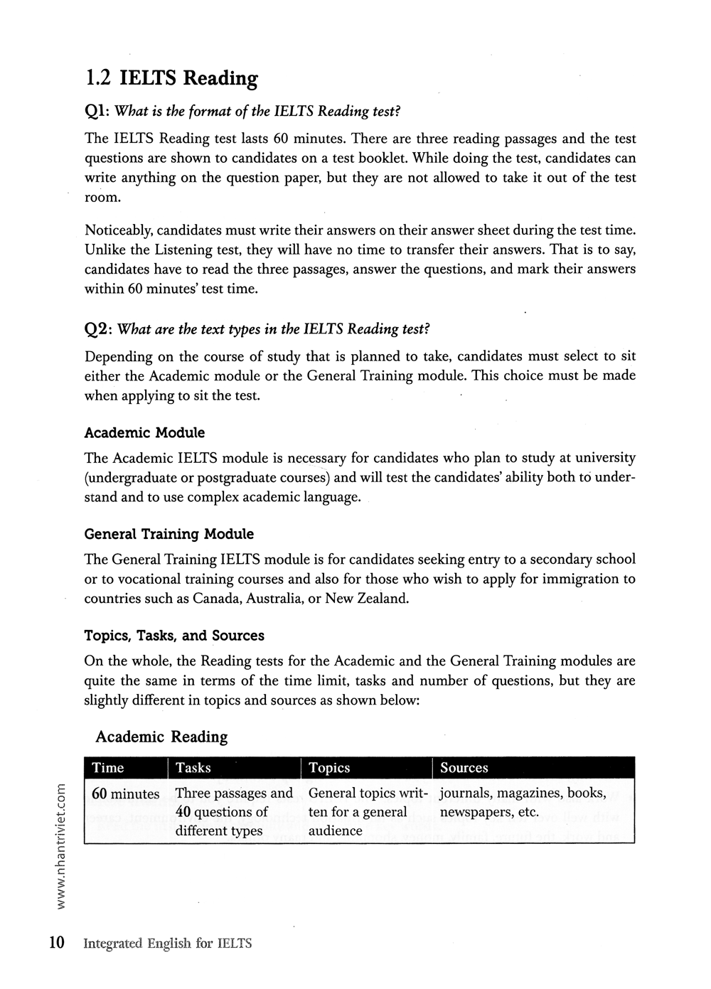 integrated english for ielts - Ảnh 28