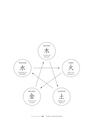 iron widow (paperback) - Ảnh 7