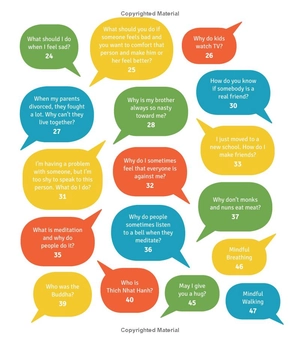 is nothing something?: kids' questions and zen answers about life, death, family, friendship, and everything in between - Ảnh 6