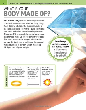 it can't be true! human body! : 1,000 amazing facts about you - Ảnh 7