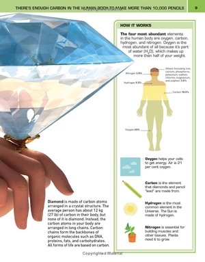 it can't be true! human body! : 1,000 amazing facts about you - Ảnh 8