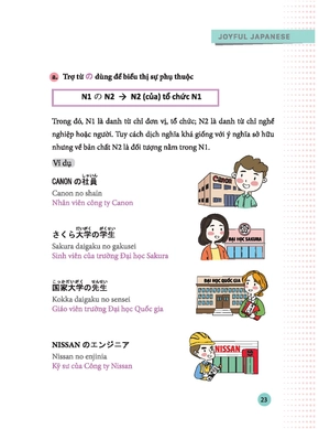 joyful japanese - tiếng nhật vui nhộn - ngữ pháp - Ảnh 21