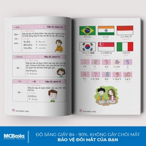 joyful japanese - tiếng nhật vui nhộn - từ vựng - Ảnh 5