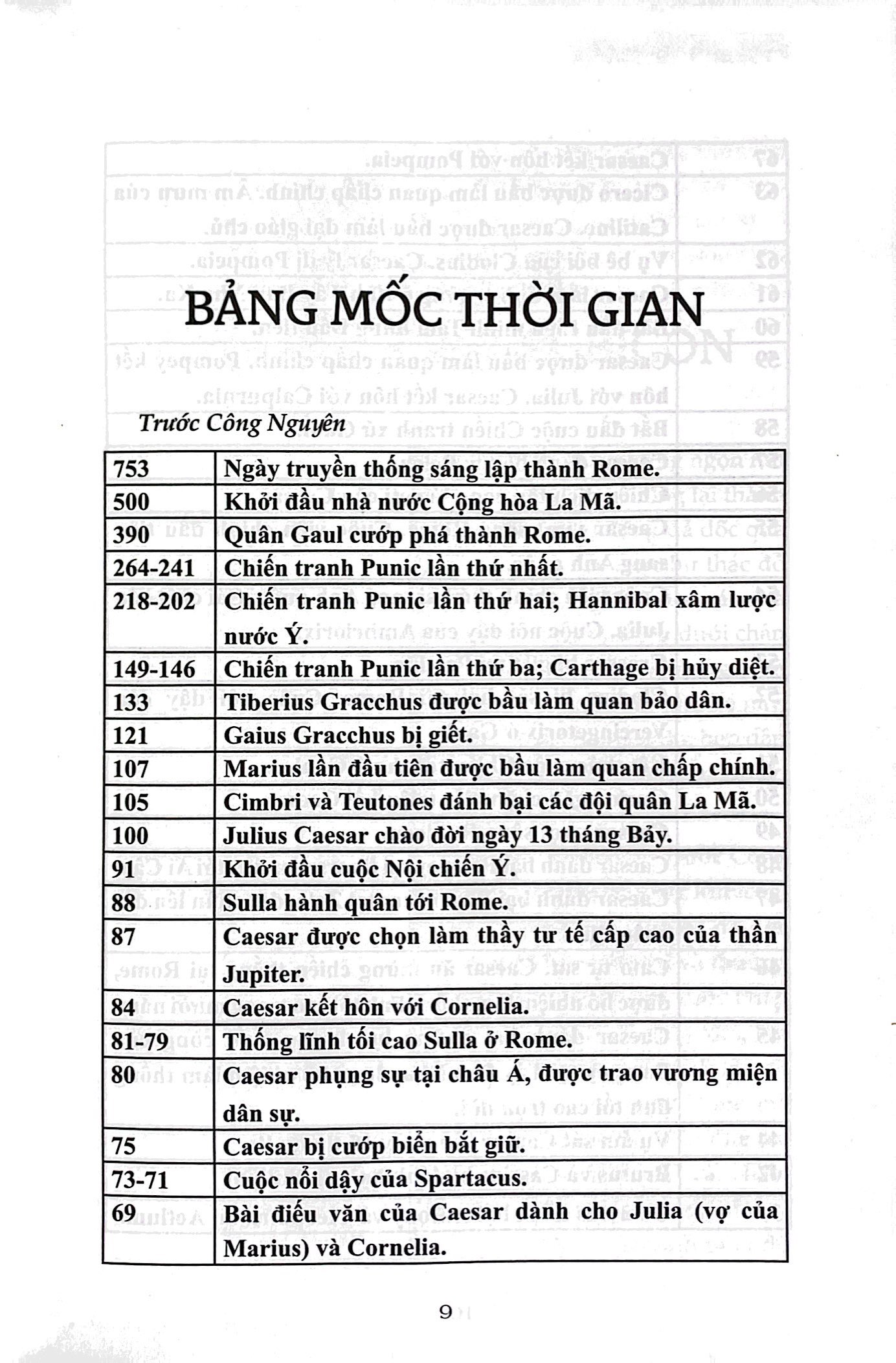 julius caesar - nhà độc tài huyền thoại của la mã - bìa cứng - Ảnh 7